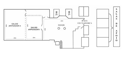 Eventos